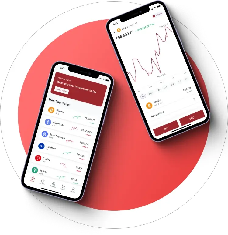 Immediate 2.2 Alrex - Sign Up